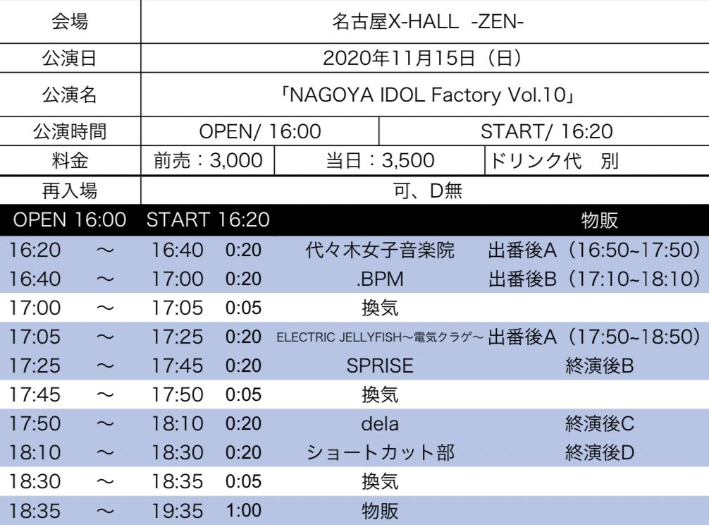 NAGOYA IDOL Factory Vol.10