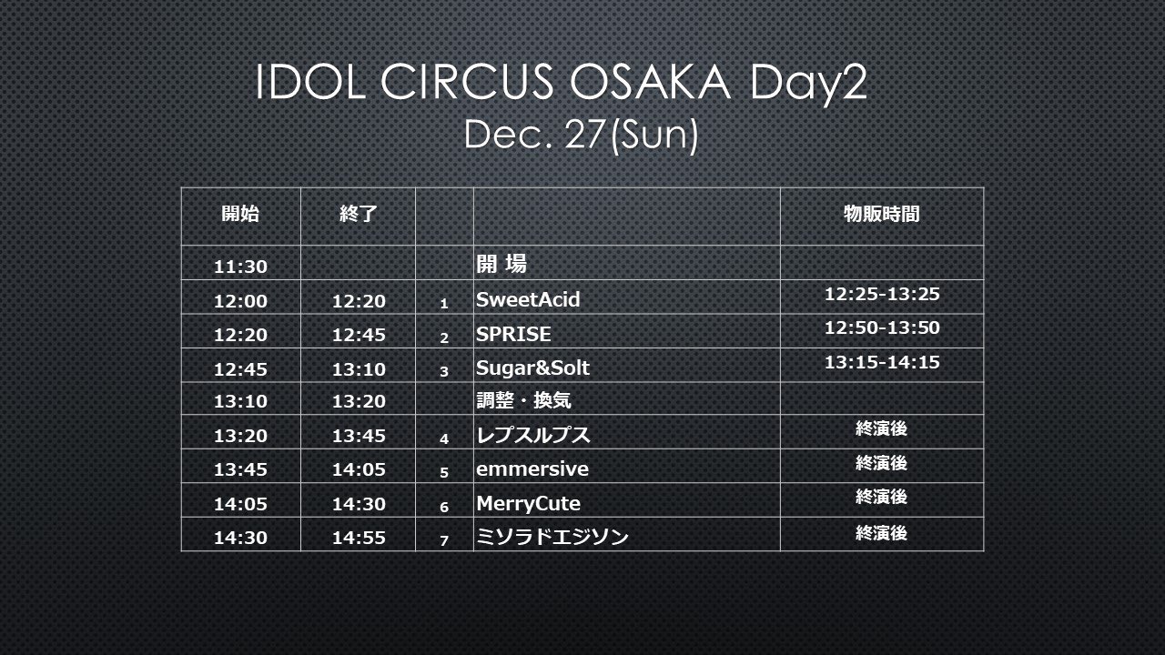 IDOL CIRCUS OSAKA Day.2